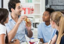 How Would You Address A Wide Range Of Skills And Abilities In Your Classroom? wide range of skills